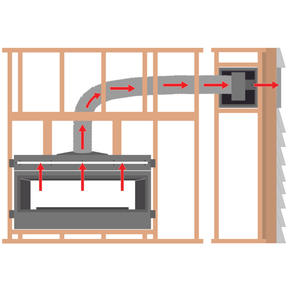 Empire Forced Air Heat Management System HMFA diagram - front view