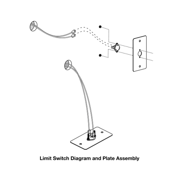 Empire Forced Air TV Kit (HMFATV)