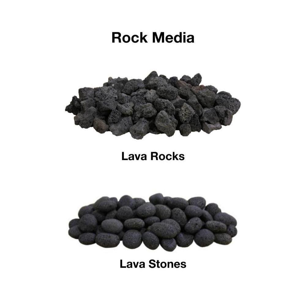 Rock Media