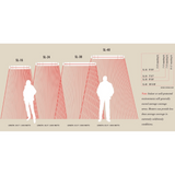 Infratech SL Series Heat Coverage