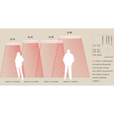 Infratech SL Series Heat Coverage