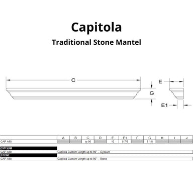 Shelf Specs