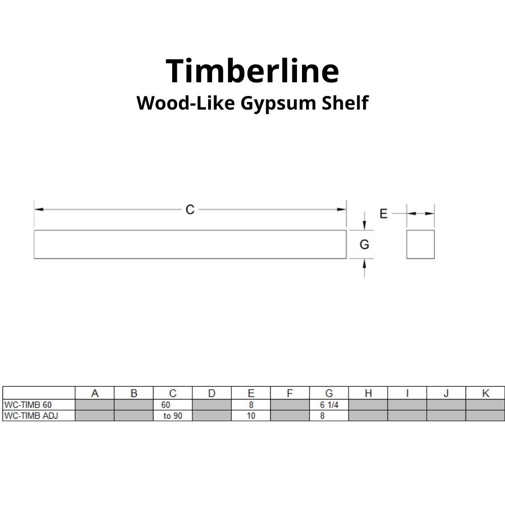 Timberline Specs