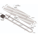 Ndustria NBH Indoor/Outdoor Infrared U-Tube Gas Heater