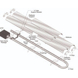 NDUSTRIA NHE Indoor/Outdoor Infrared U-Tube Gas Heater