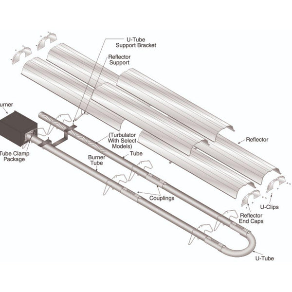 NDUSTRIA NHE Indoor/Outdoor Infrared U-Tube Gas Heater