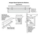Hanger Board System for Shelves