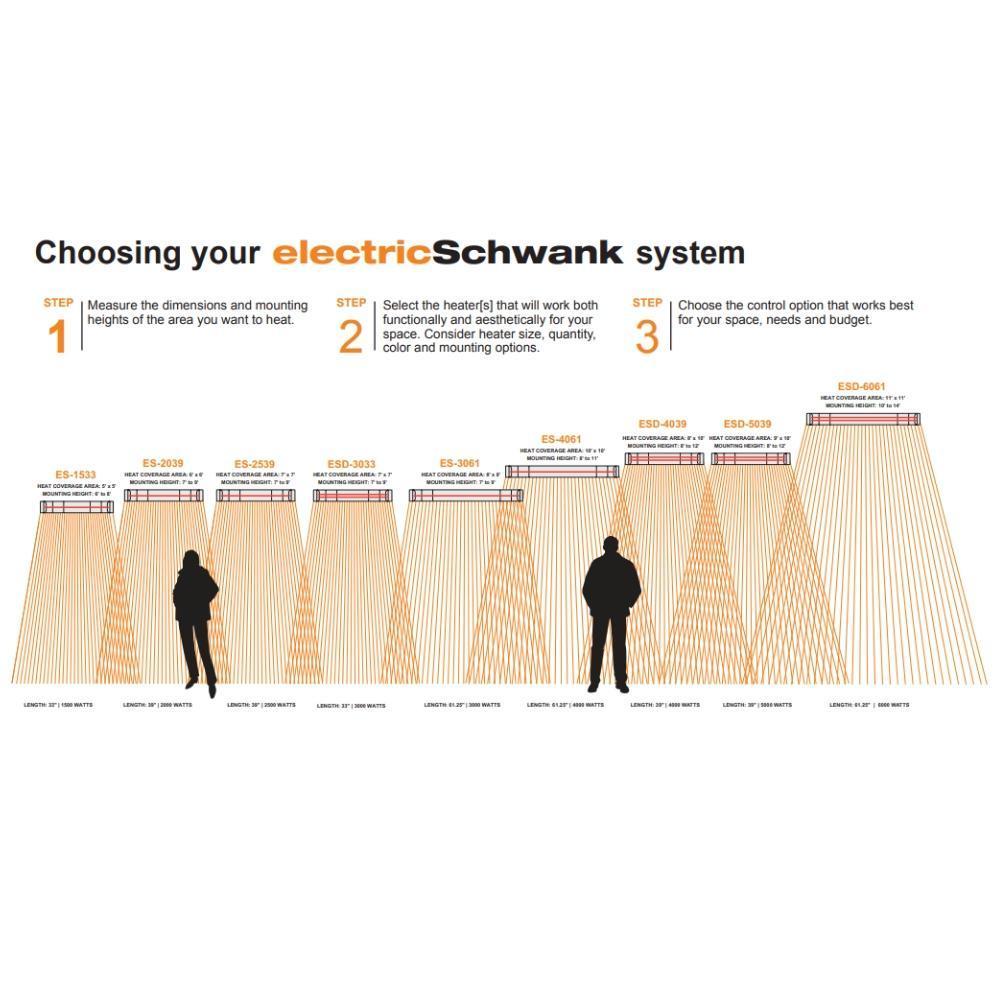 electricSchwank Heater Selection Guide