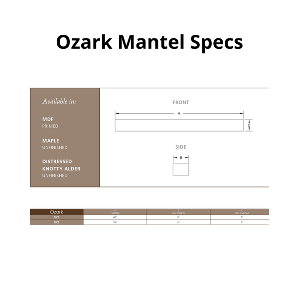 Mantel Specs - close-up view