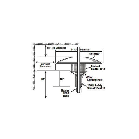 Sunglo A244MAN Natural Gas Ceiling Mounted Patio Heater clearances diagram