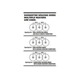 Sunglo PSA265VE SS Permanent Post Natural Gas Patio Heater spacing diagram