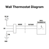 superior wall thermostat diagram