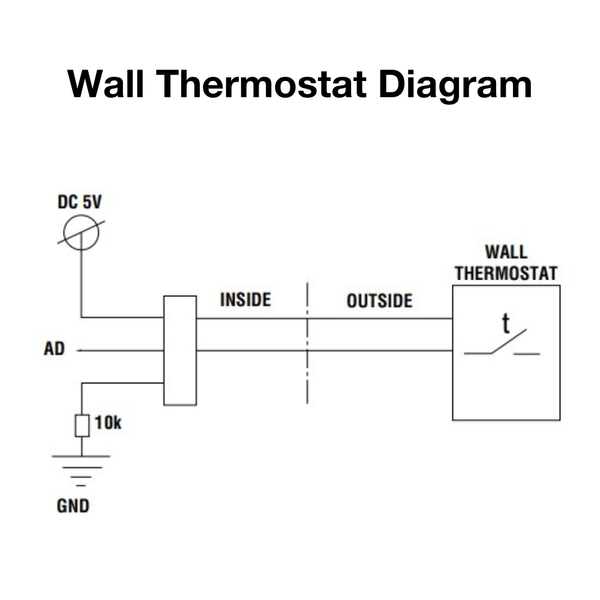 superior wall thermostat diagram