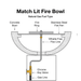 Match Lit Fire Bowl Diagram Natural Gas