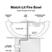 Match Lit Fire Bowl Diagram Liquid Propane