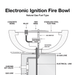 Electronic Fire and Water Bowl Diagram Natural Gas