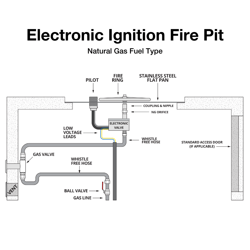 Top Fires Electronic Ignition natural gas fire pit diagram
