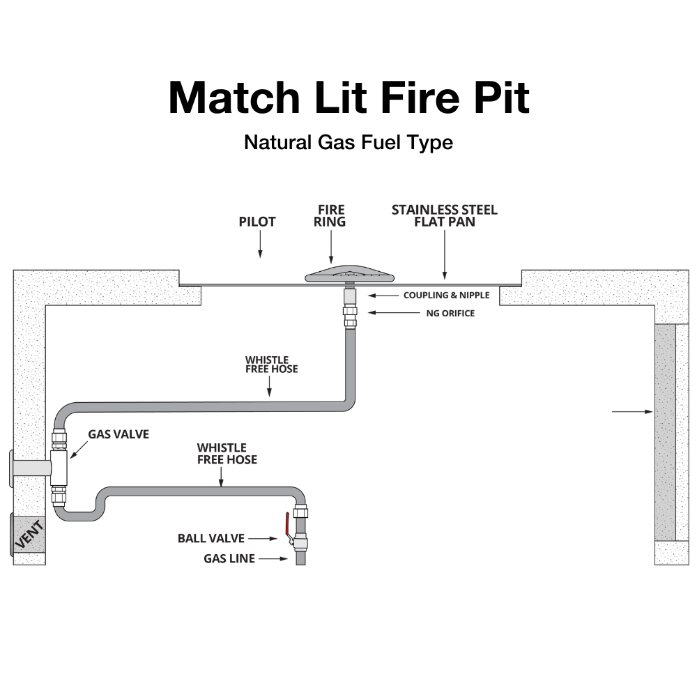 Top Fires Match Lit Fire Pit Natural Gas Diagram