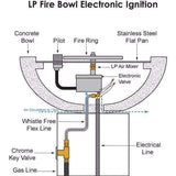 Top Fires Maya Liquid Propane Fire Bowl Electronic Ignition Diagram