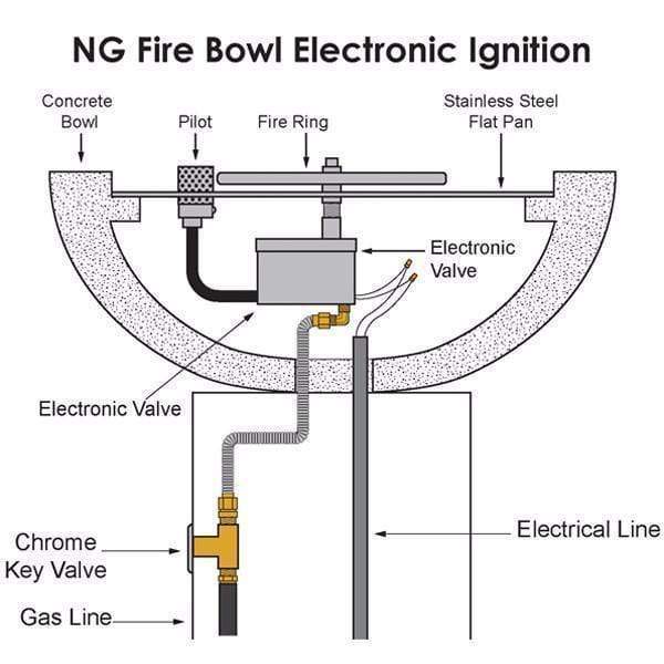 Top Fires Maya Natural Gas Fire Bowl Electronic Ignition Diagram
