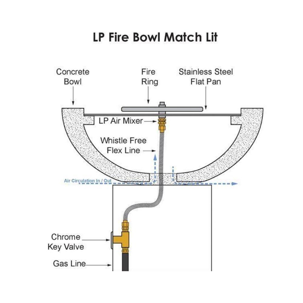 Top Fires Maya Liquid Propane Fire Bowl Match Lit Ignition Diagram