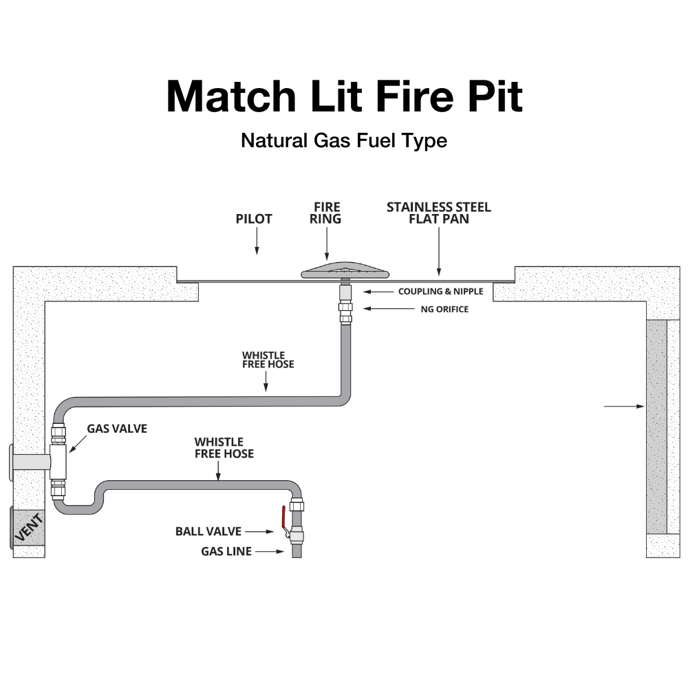Top Fires Match Lit Fire Pit Natural Gas diagram