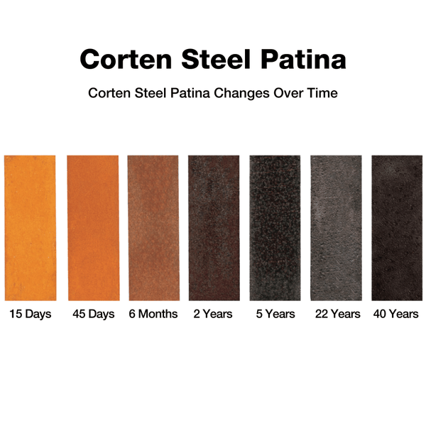 top fires corten steel patina color