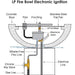 LP Electronic Fire Bowl Drawing