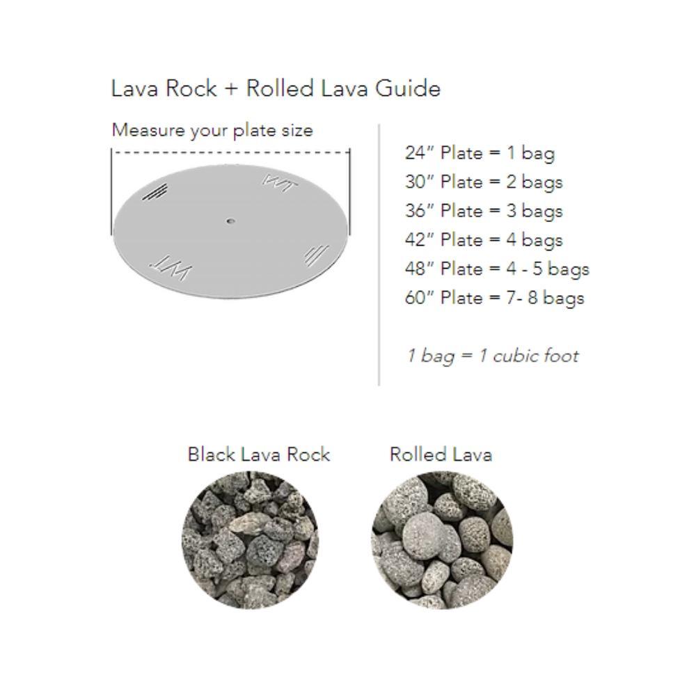 Lava Rock and Rolled Lava Guide